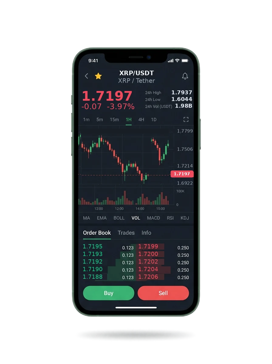 The same portfolio view on a phone screen The same portfolio view on a phone screen